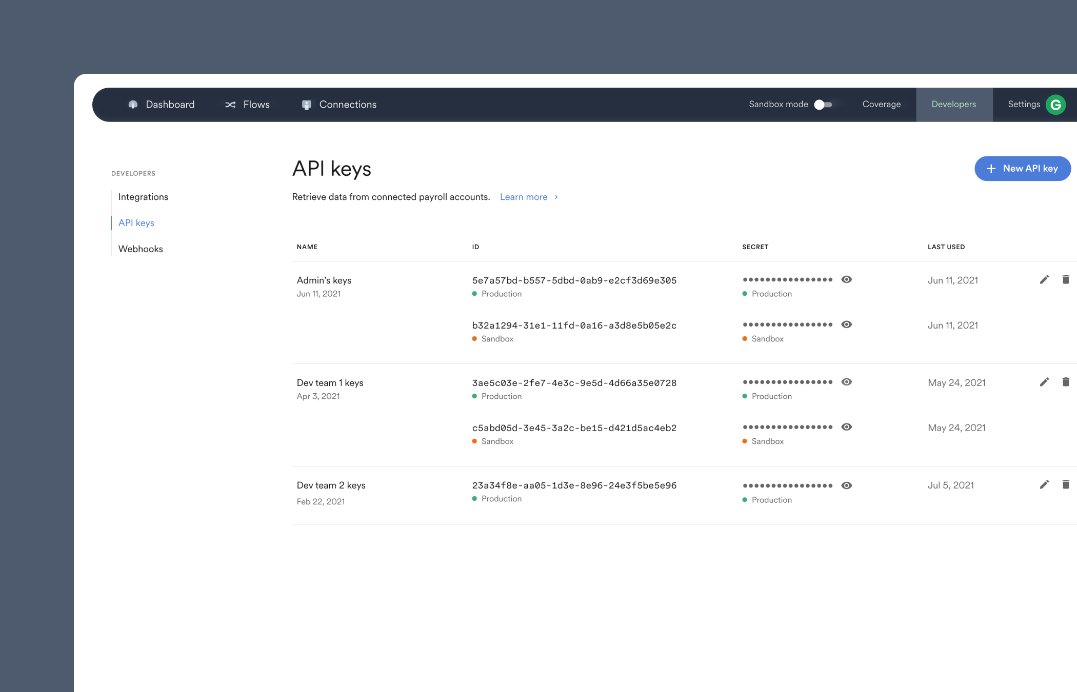 Developers - Argyle Docs