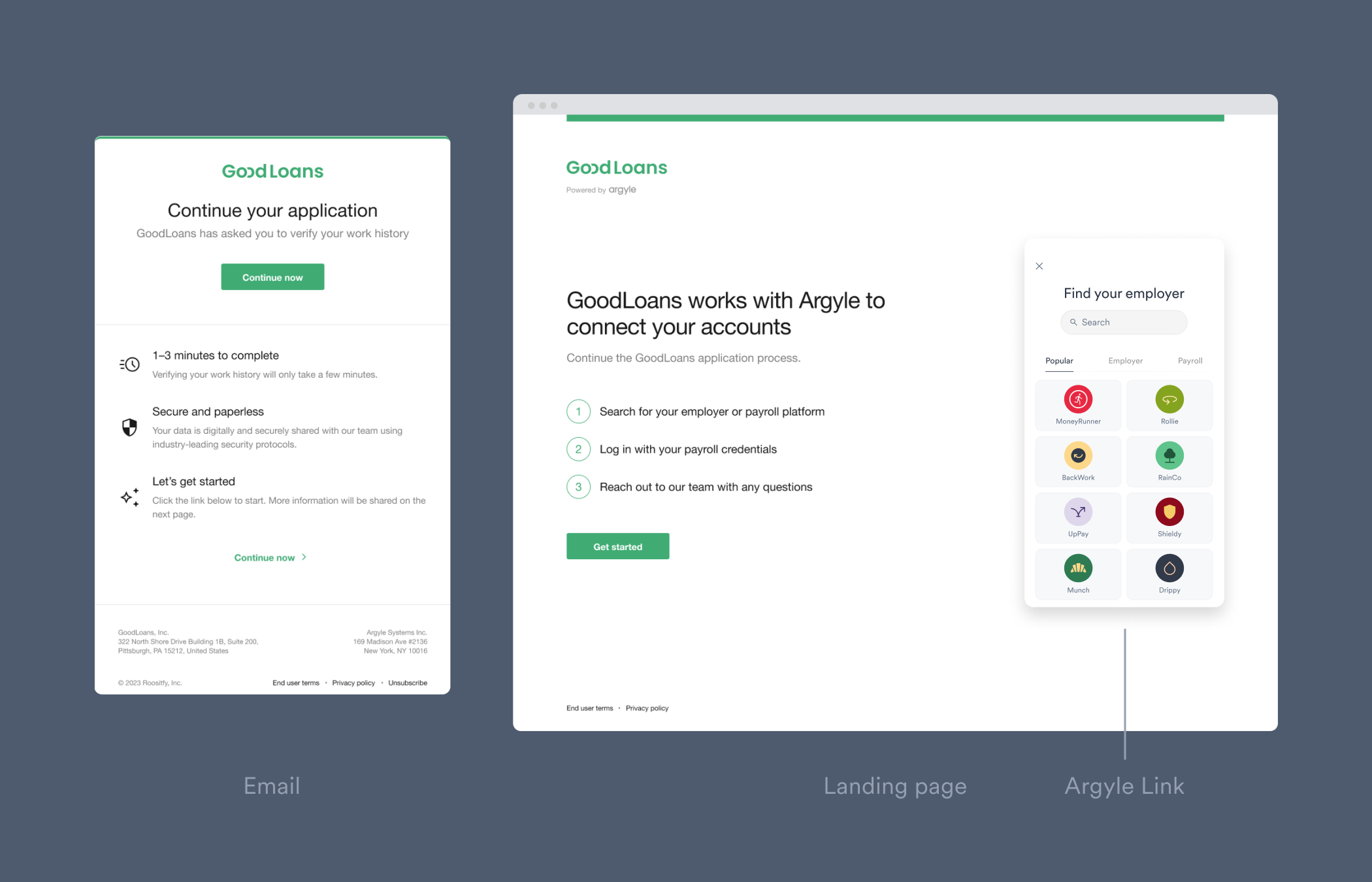 Borrowers connect their payroll accounts through Argyle's connection experience in Link.
