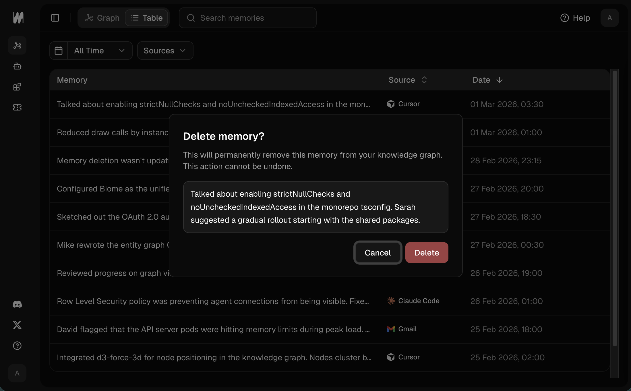 Delete memory confirmation dialog