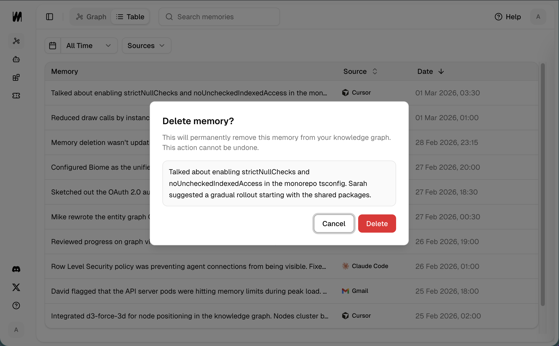 Delete memory confirmation dialog