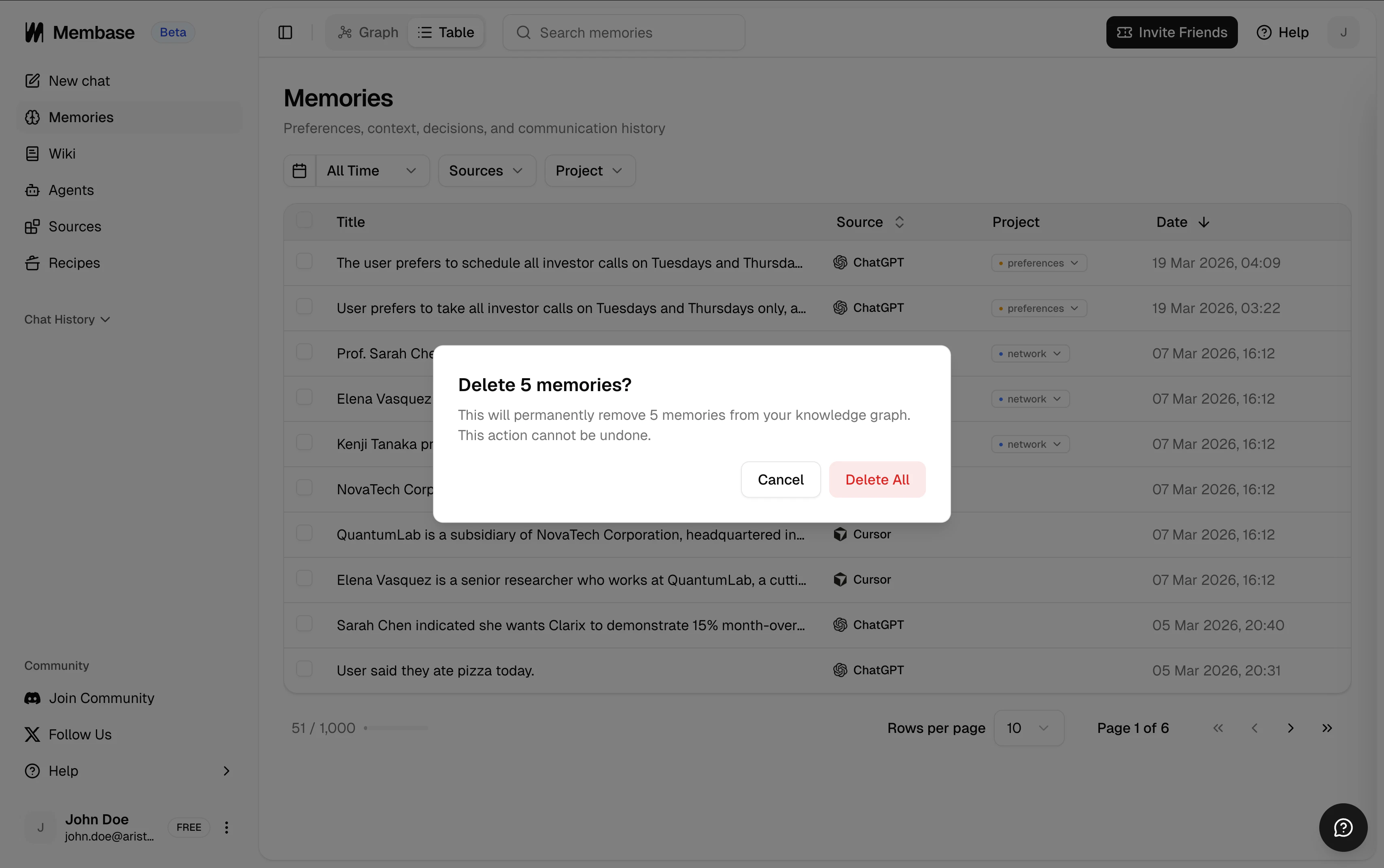 Bulk-delete action on the Memories table