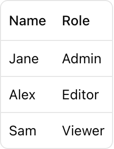Table component preview (light)