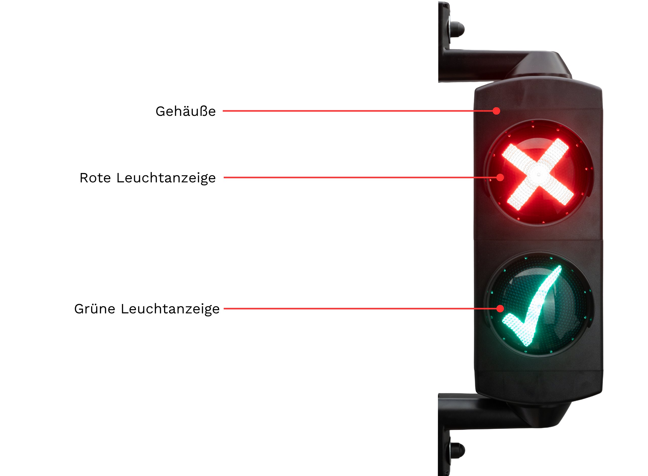 Arivo Go Pay Signal Komponenten 4x3