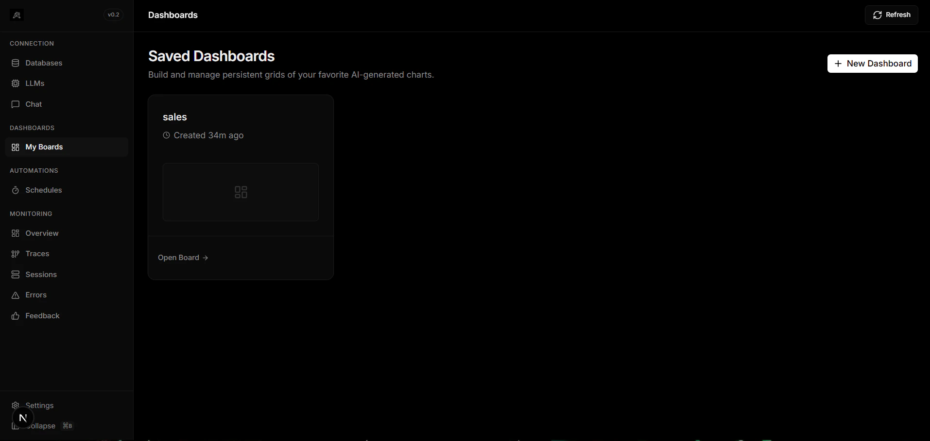 Dashboard Overview