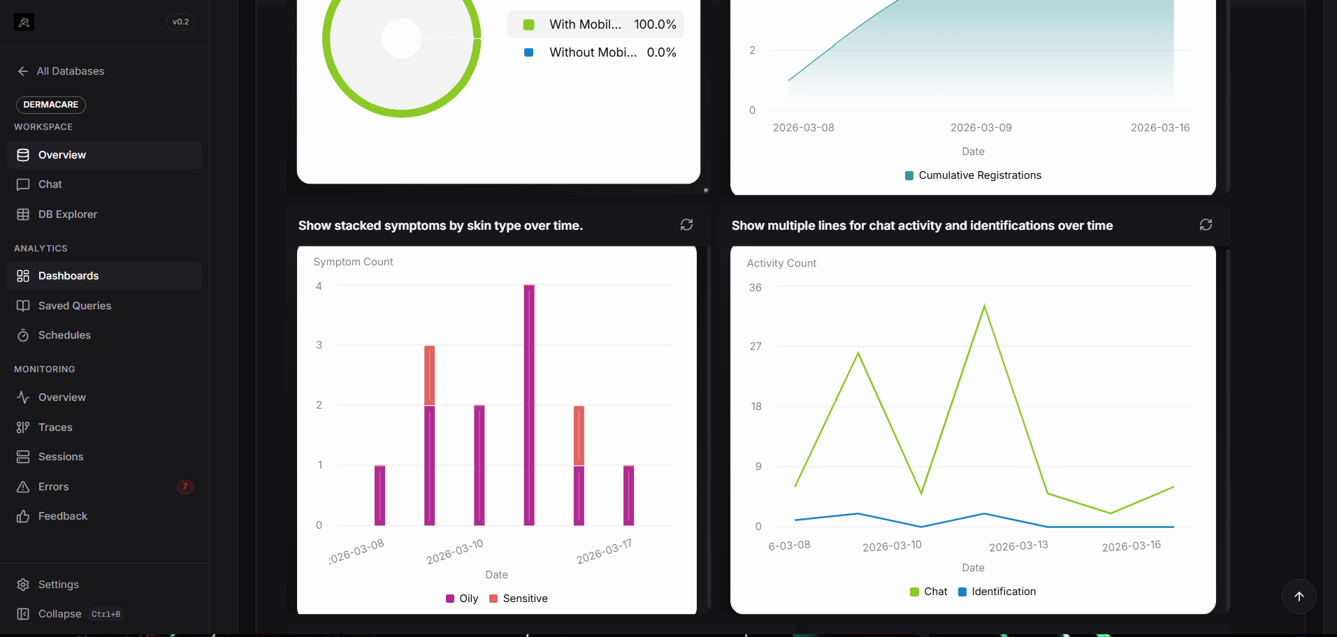 Dashboard Interface Dark