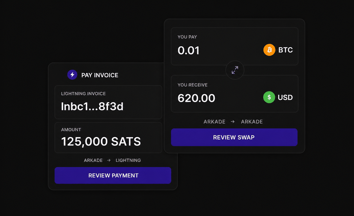 Lightning invoice payment and asset exchange windows