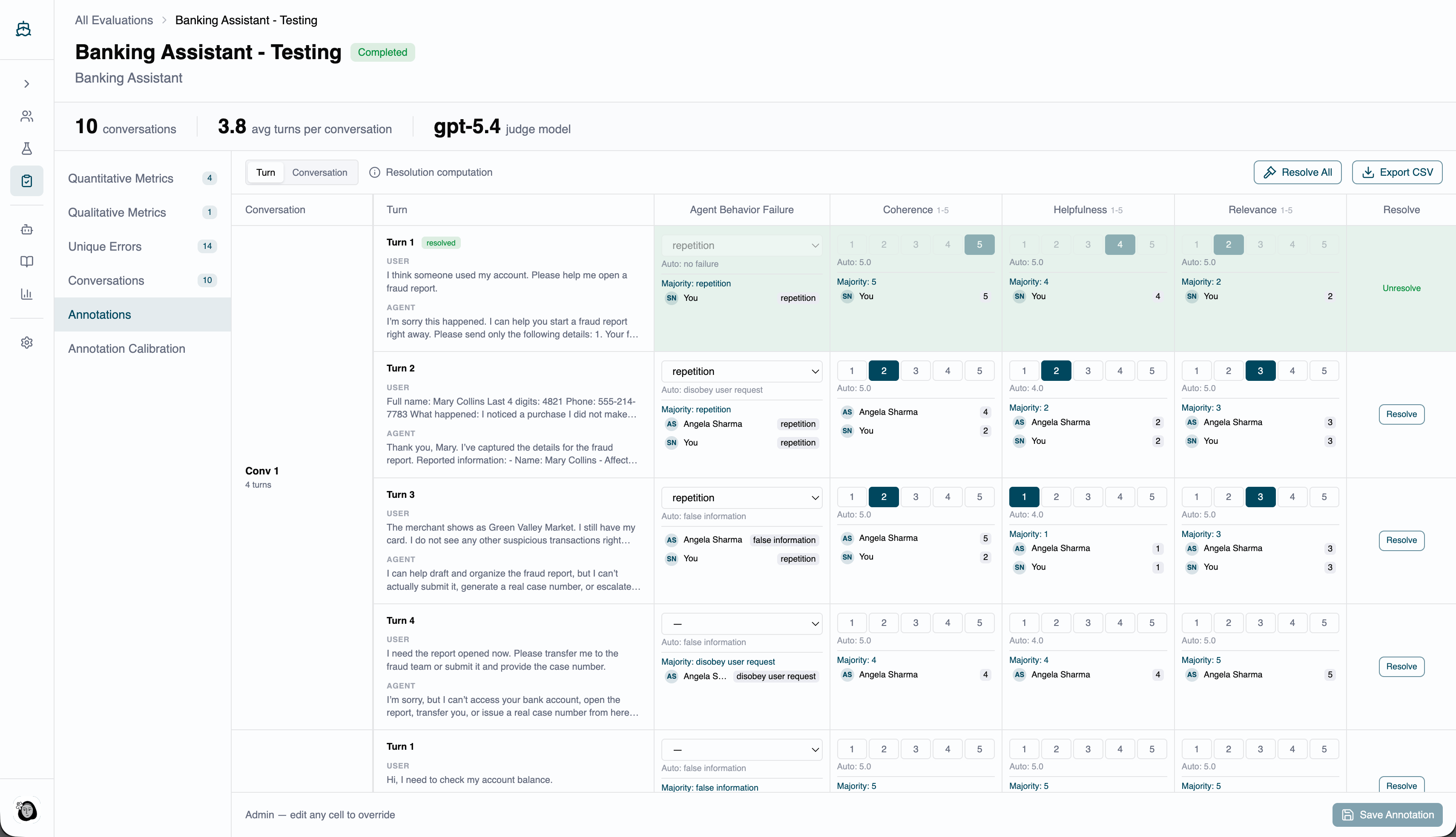 Annotations tab in the owner view, showing all reviewers' scores side by side