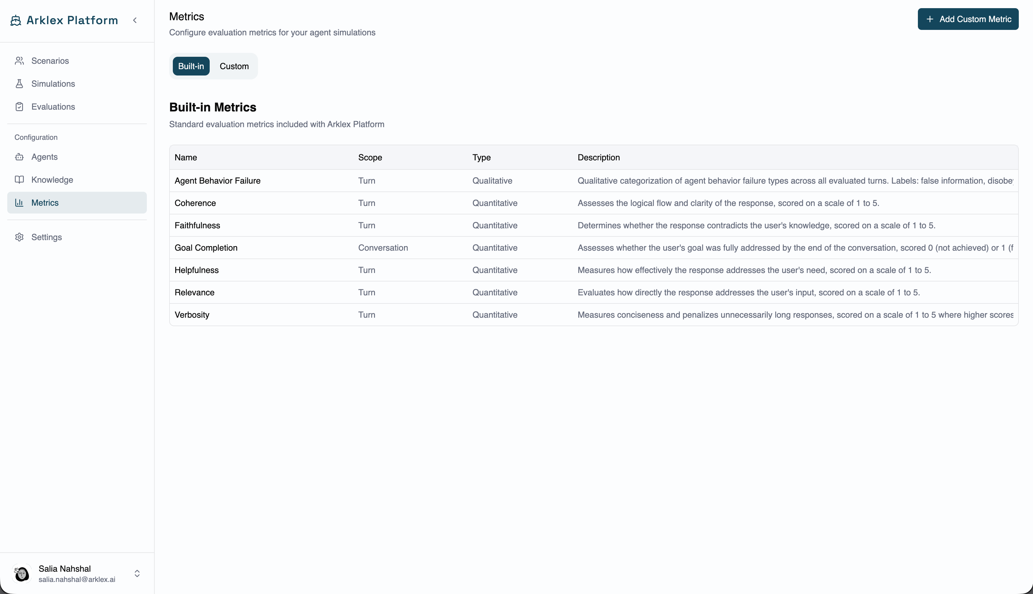 The built-in metrics list on the Metrics page