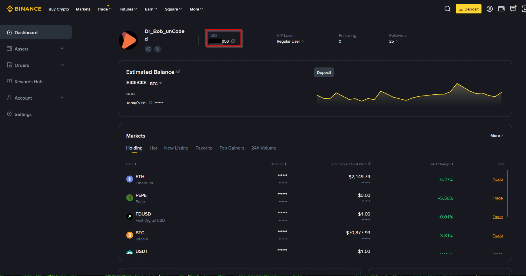 Copy Binance UID