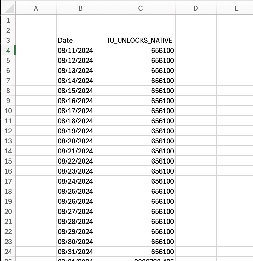 Sui unlocks data pulled in Excel