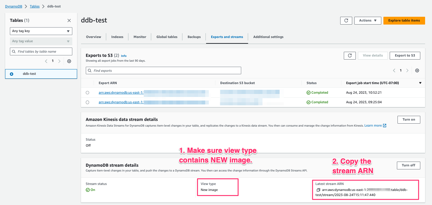 DynamoDB Streams