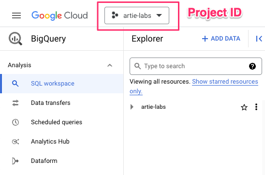 GCP project id