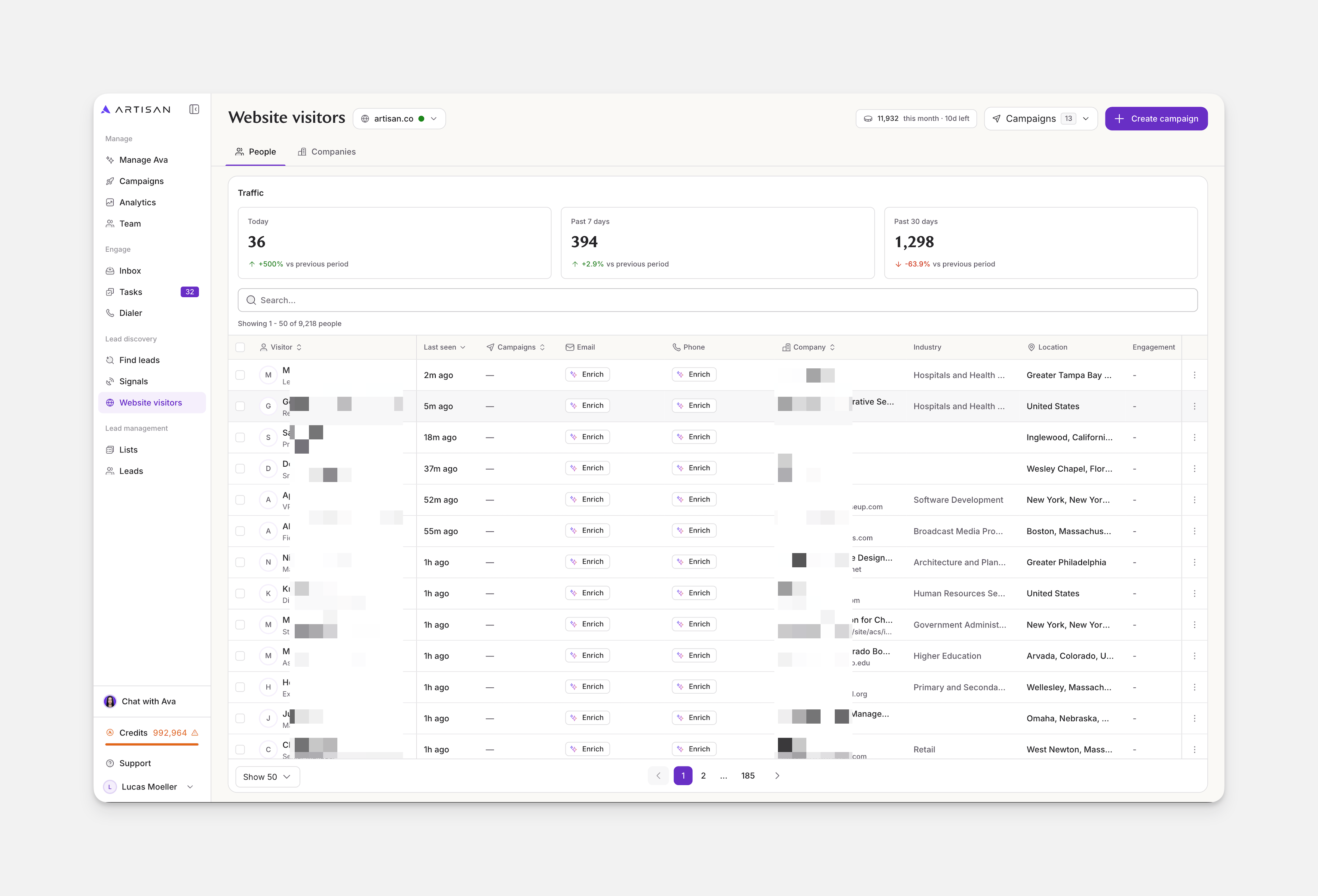 Website Visitors Leads Ui