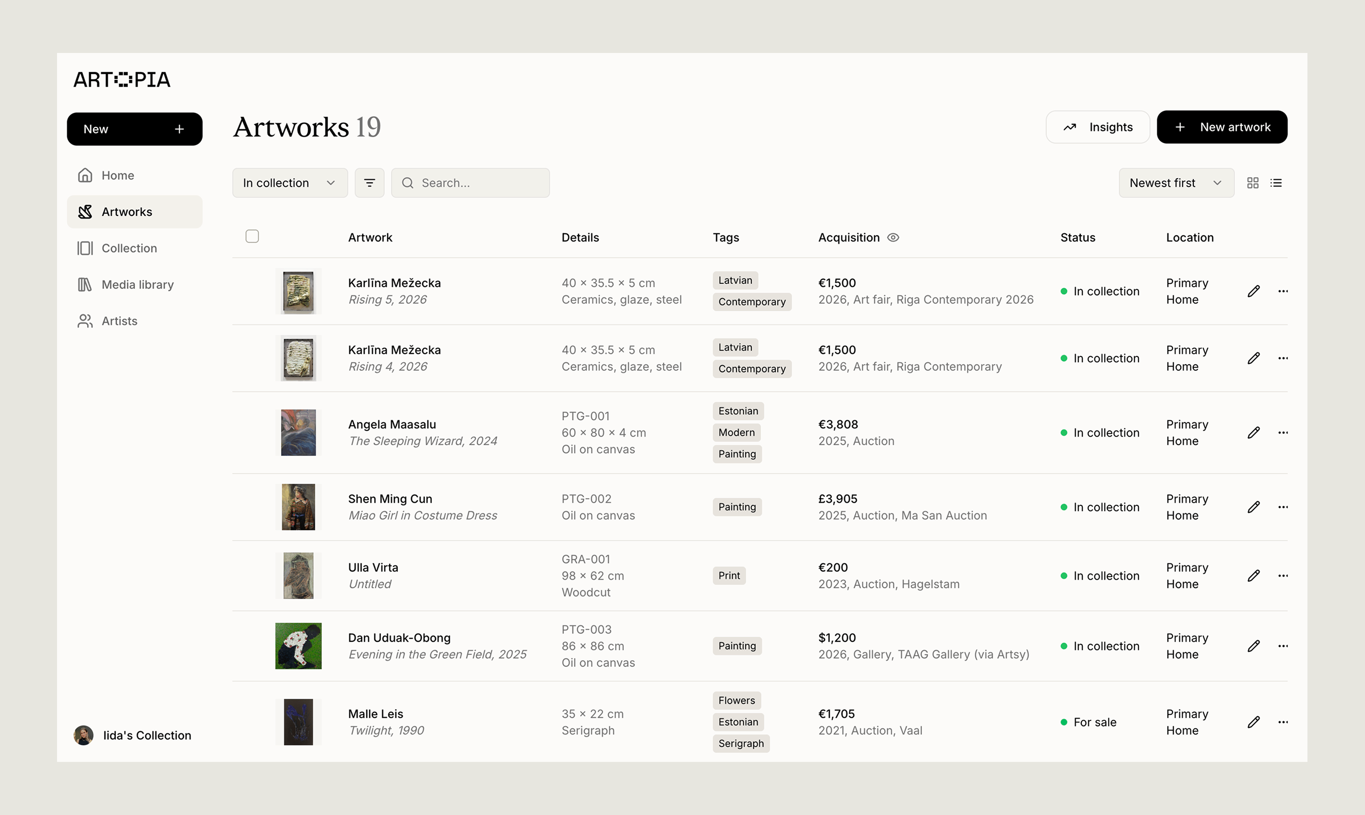 Learn List Artopia