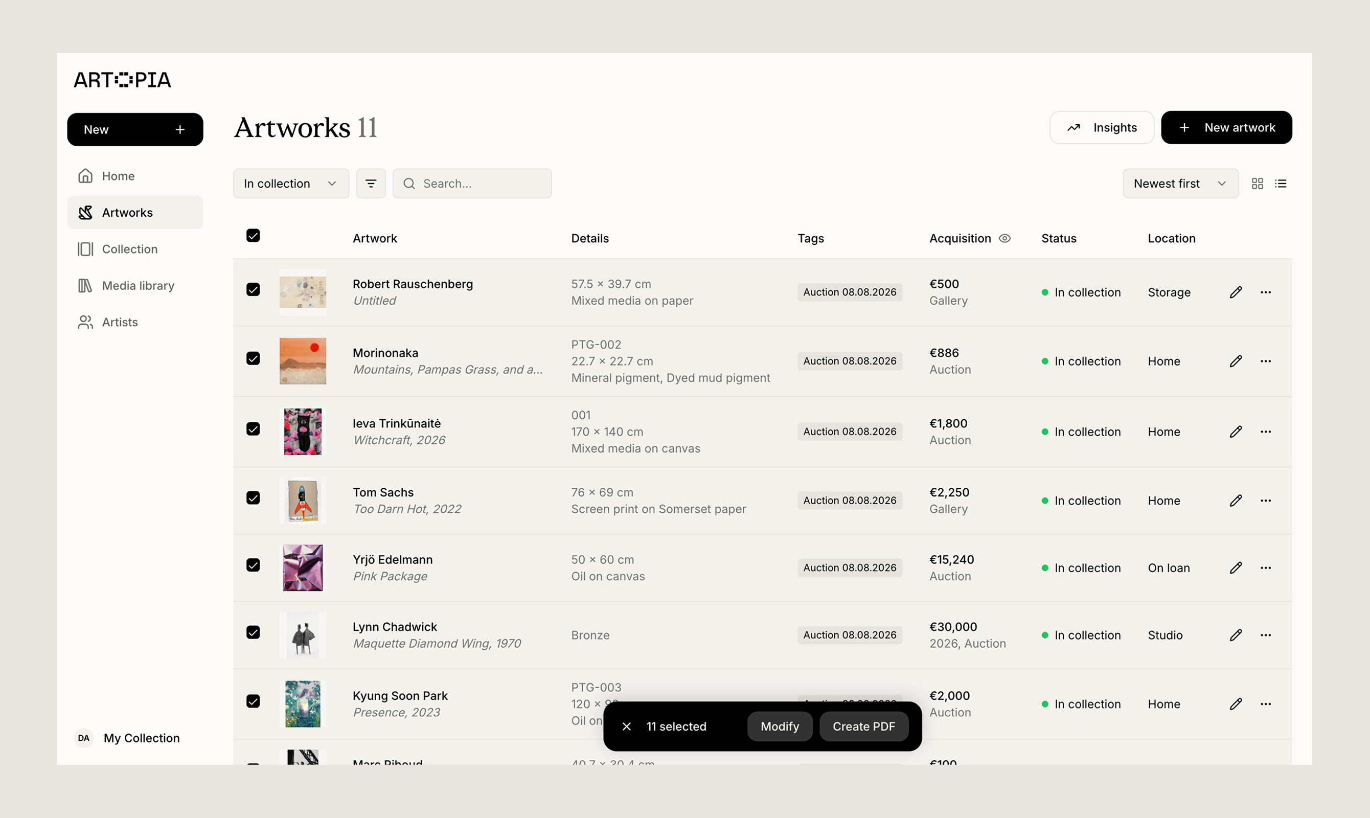 Learn Pdf Actions Artopia