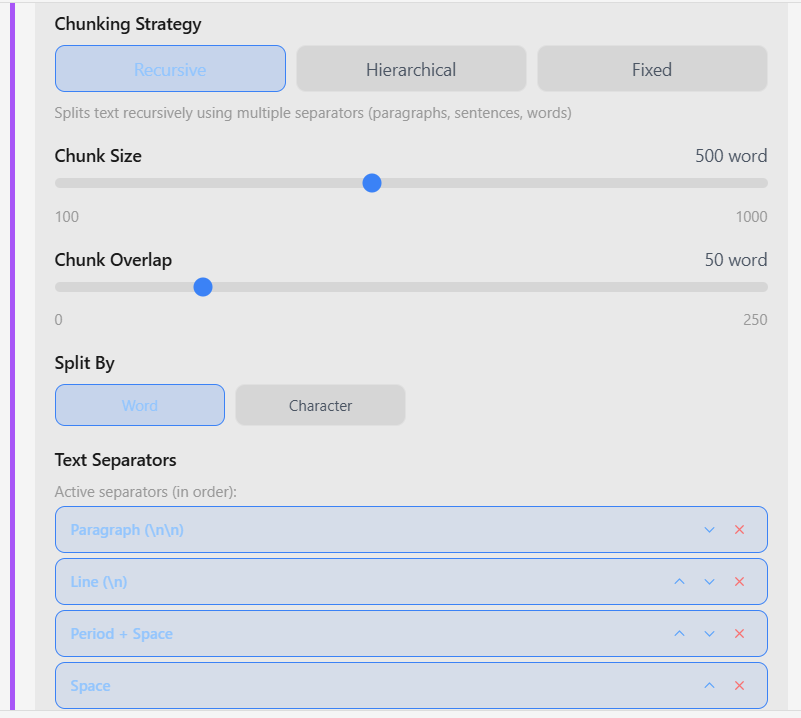 Chunking Customization