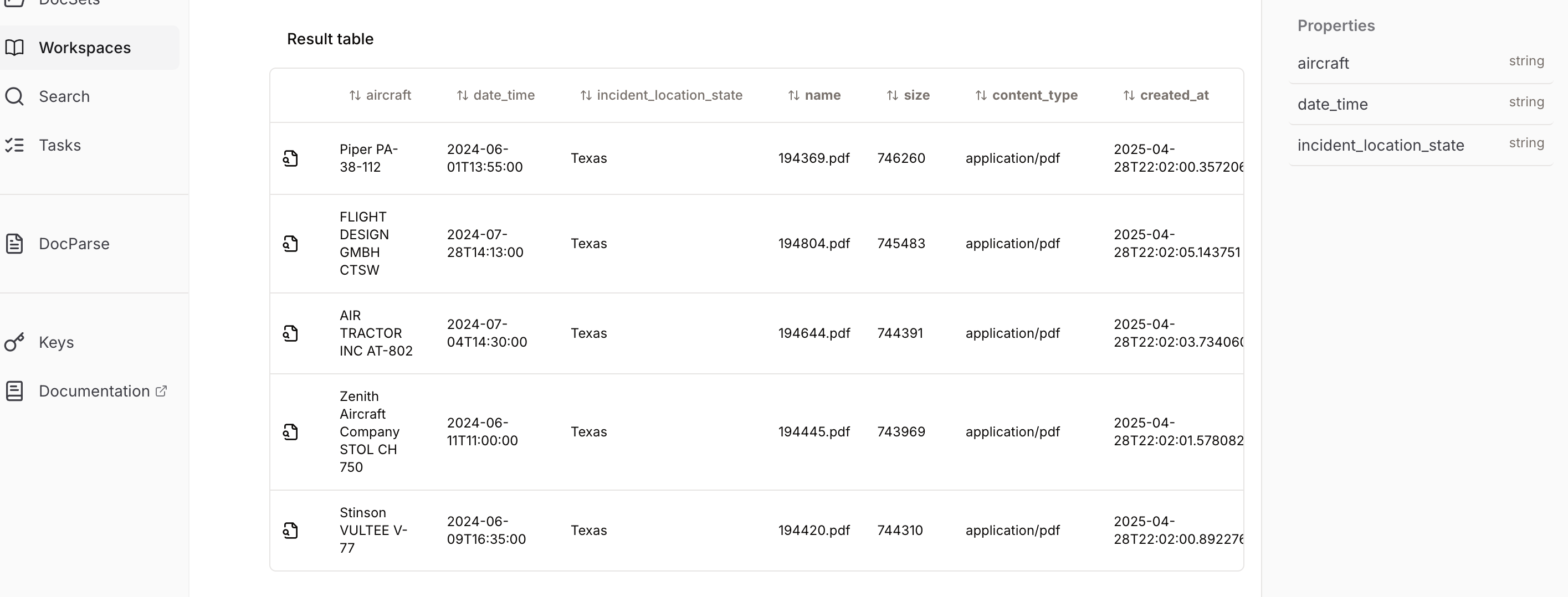 Results Table