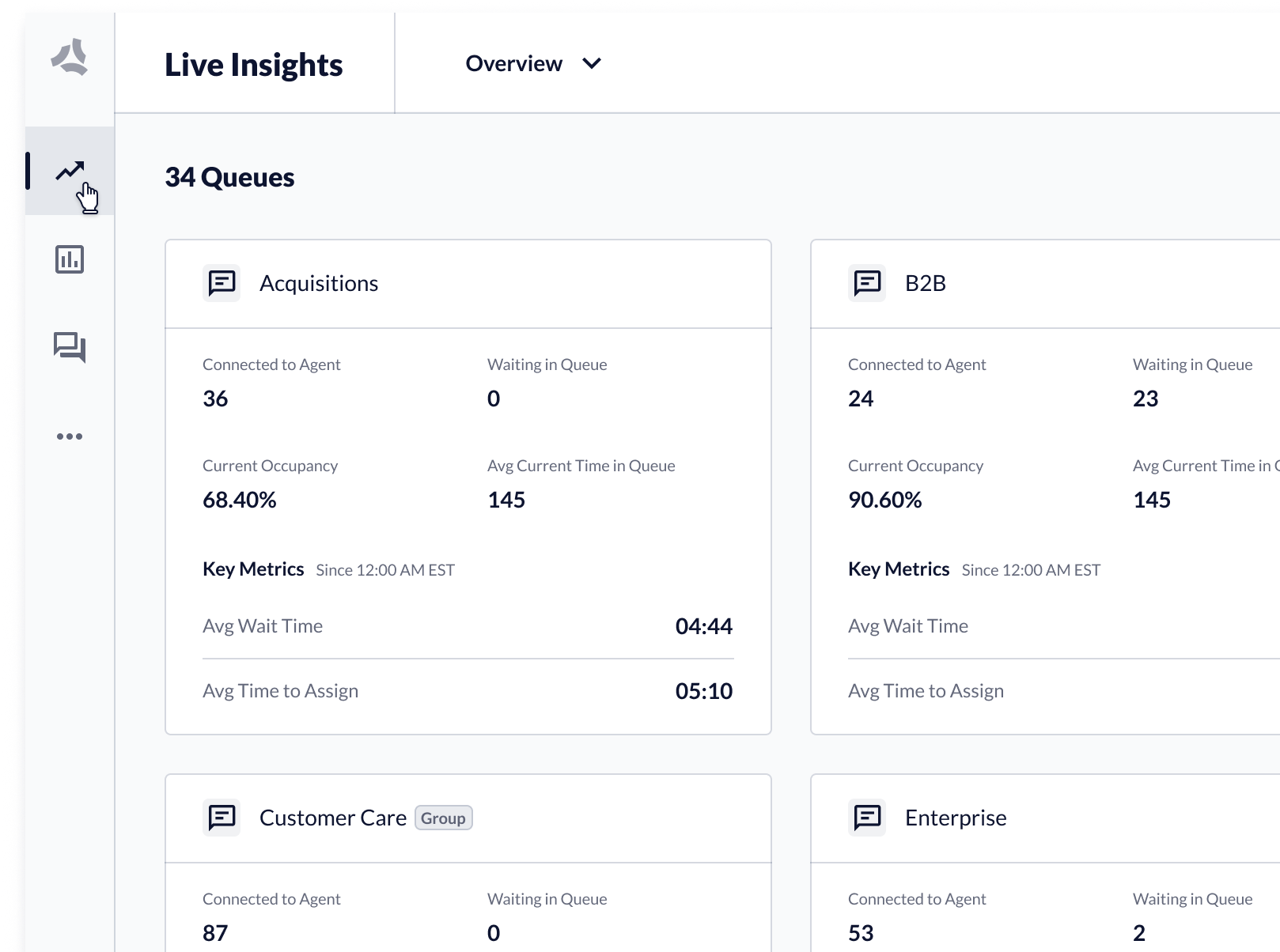 Screenshot showing how to access Live Insights from navigation