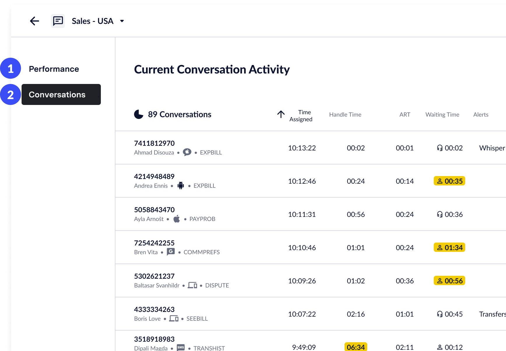 Screenshot showing access to queue performance and conversation data in Live Insights