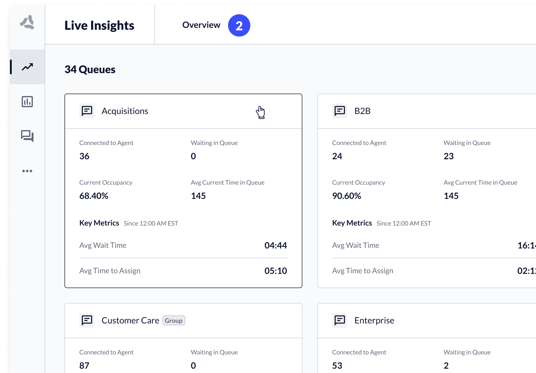 Screenshot showing how to access a queue or queue group in Live Insights