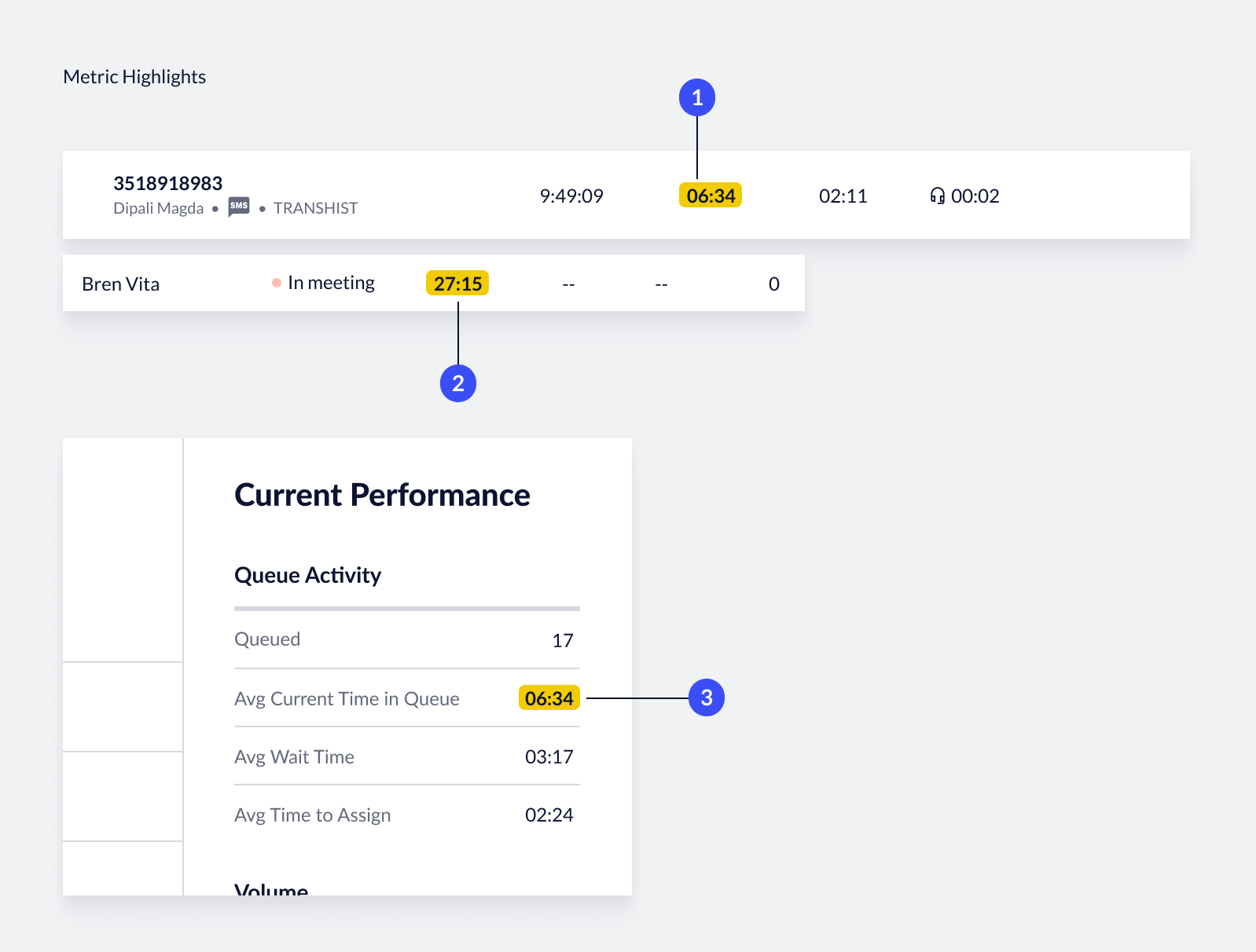 Metric Highlighting