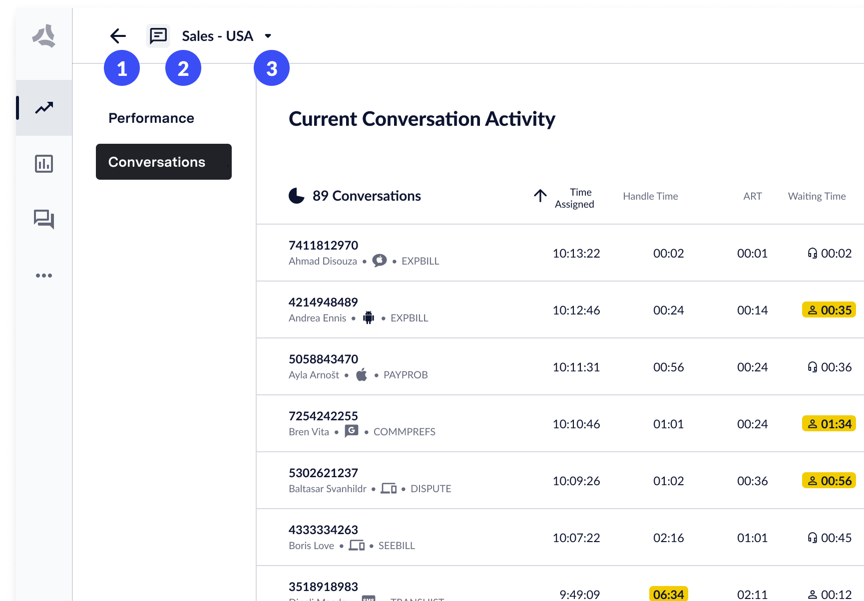 Screenshot showing navigation away from a single queue or queue group in Live Insights