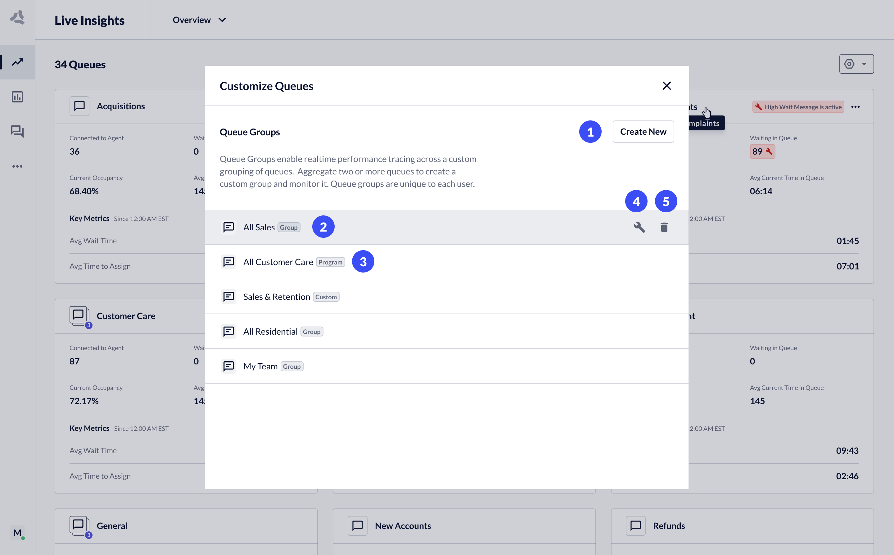 Queue groups management interface showing create new group button, existing groups with edit/delete options, and organizational preset groups