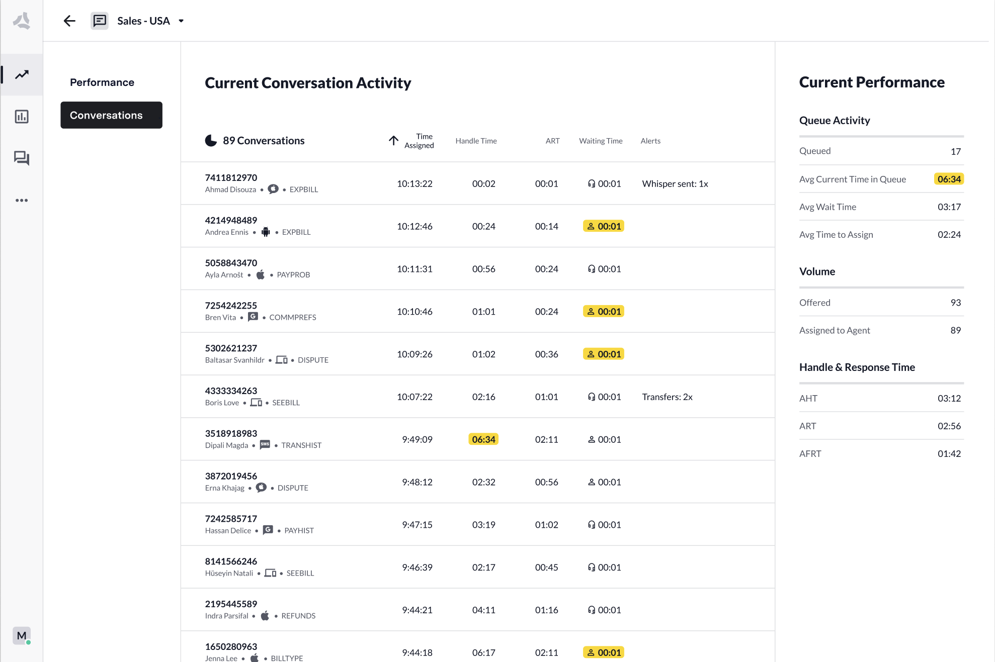 Live Insights
