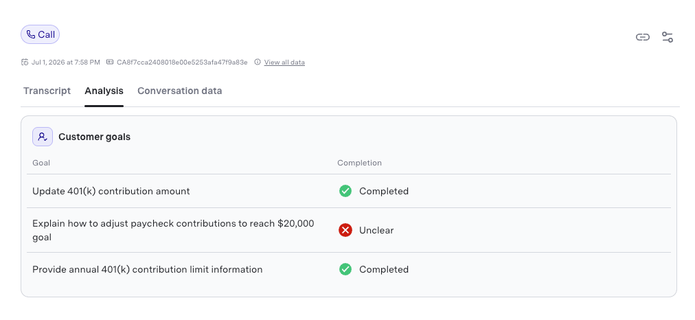 Goal Completion Review