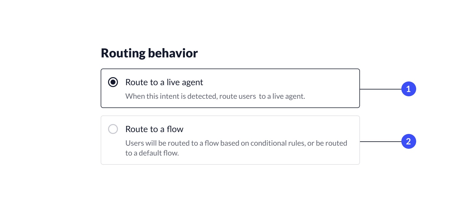 Routing behavior options showing 'Route to a live agent' and 'Route to a flow' radio buttons