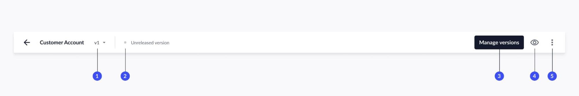 Toolbar showing flow name, version dropdown, preview button, and more actions menu