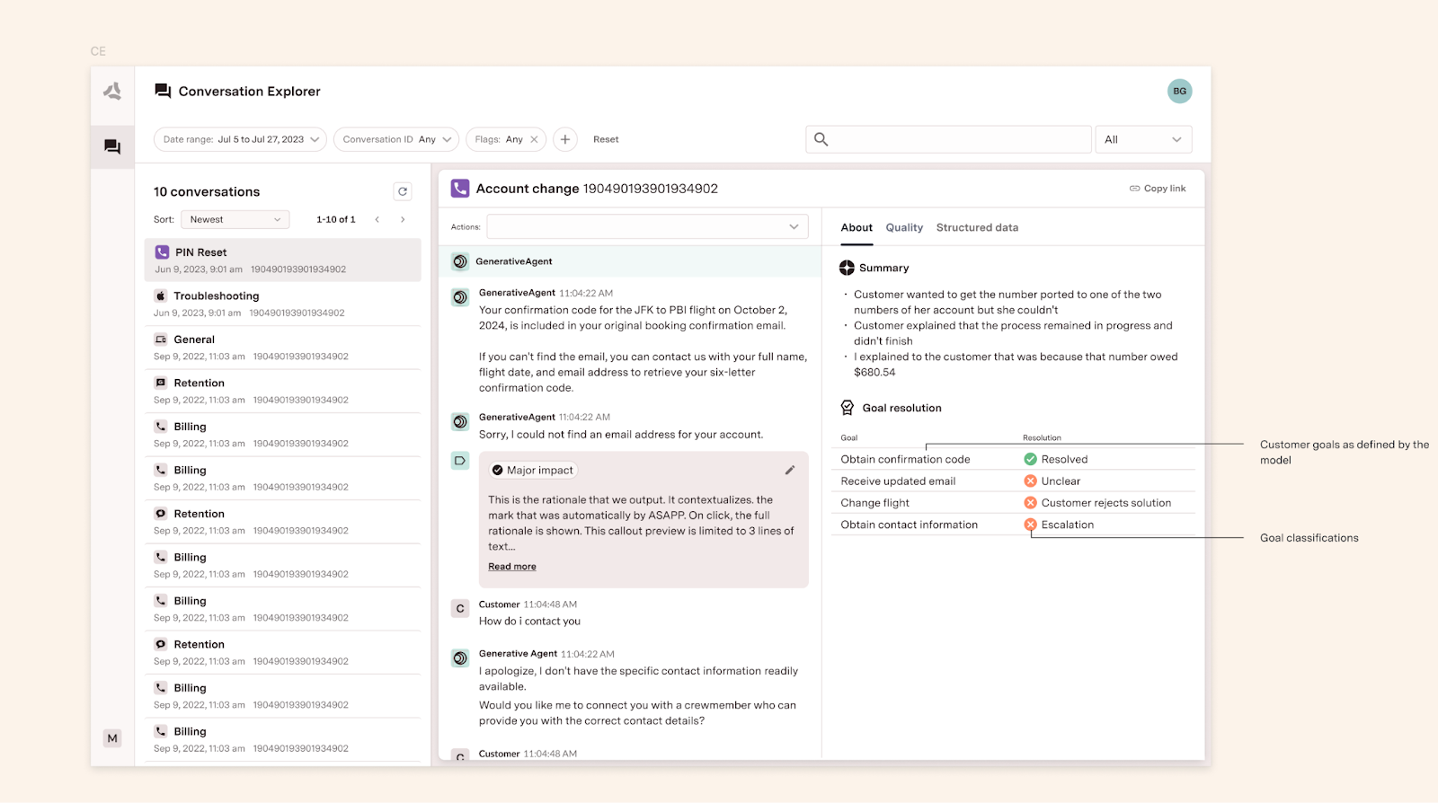 Goal Completion Review