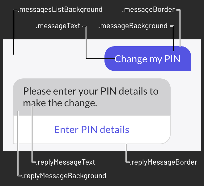 Message Colors