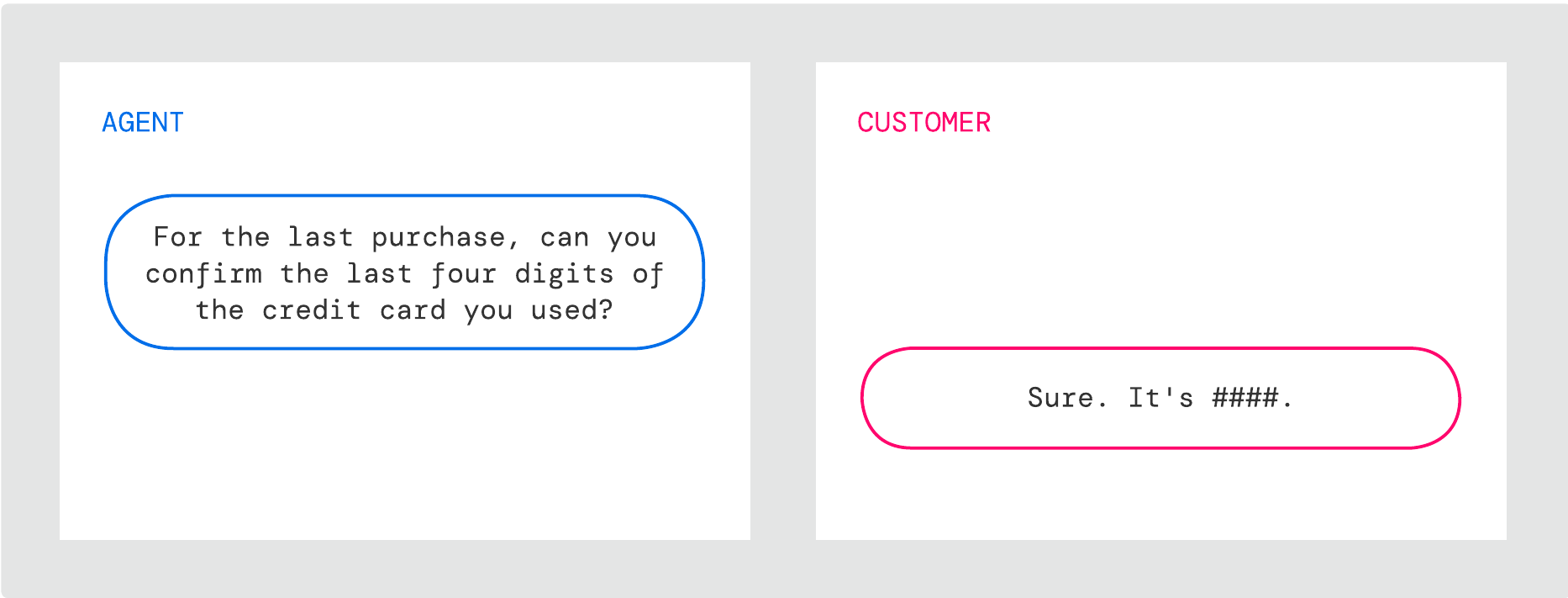 AutoTranscribe redaction