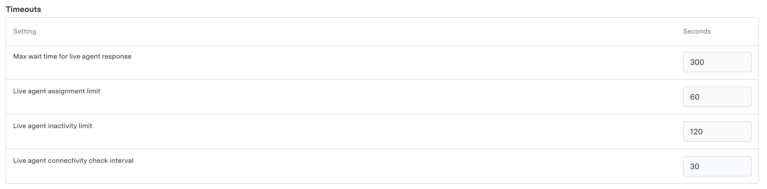 Agent Identity - HILA Timeout Settings