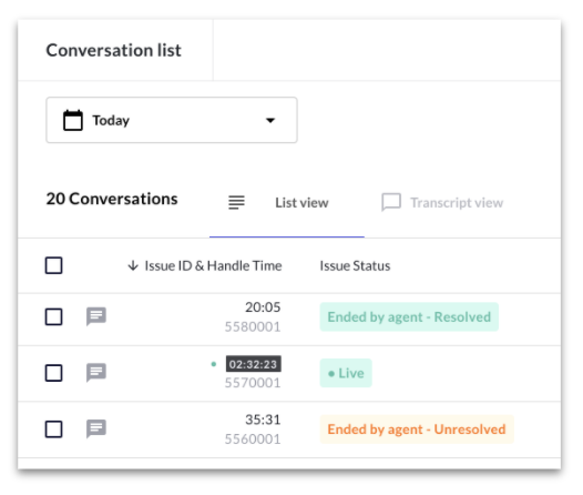 Admin Conversation Manager interface showing Issue IDs in the first column for live and ended conversations