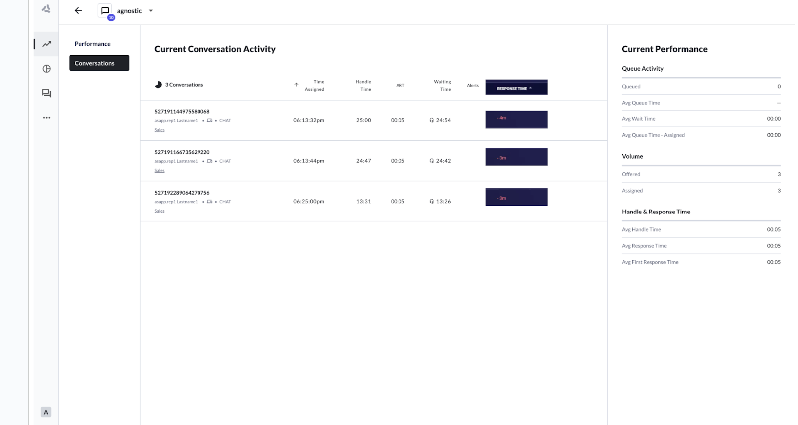 Live Insights Metrics