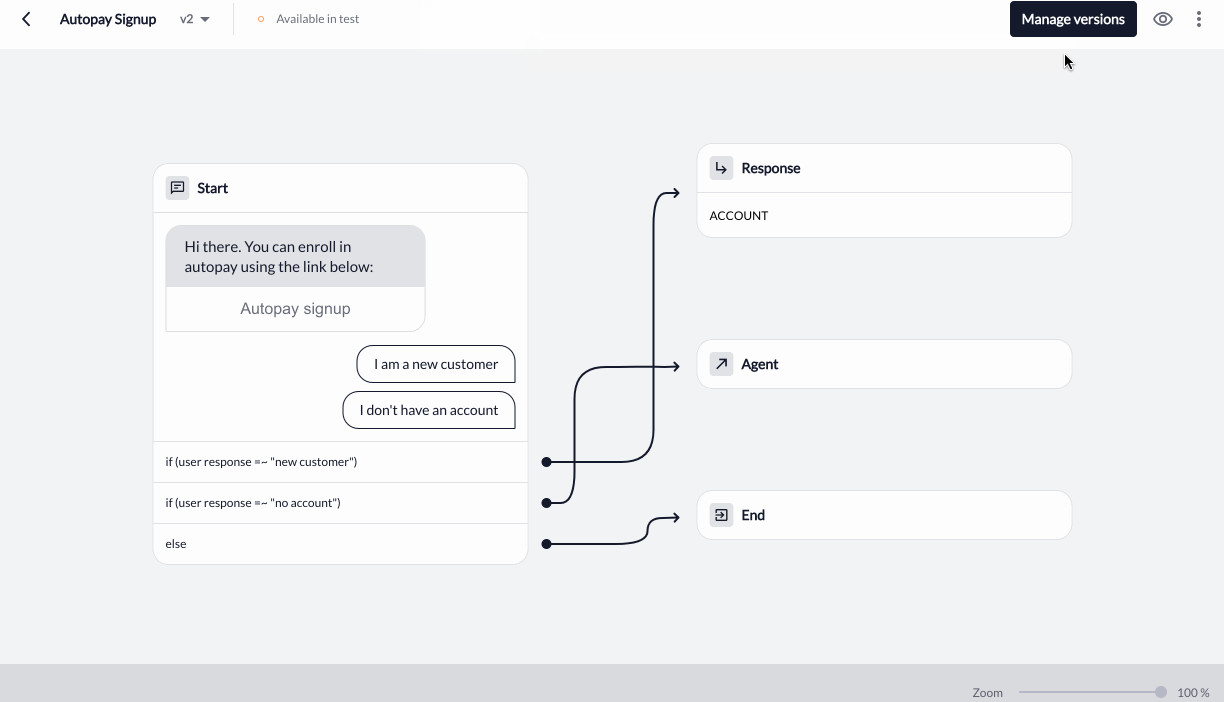 Testing flow version showing demo environment navigation and flow shortcut testing