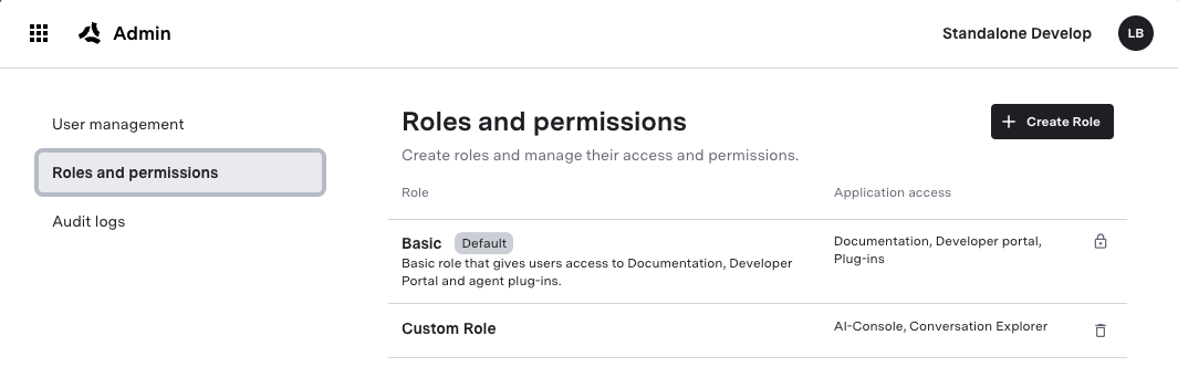 Role List