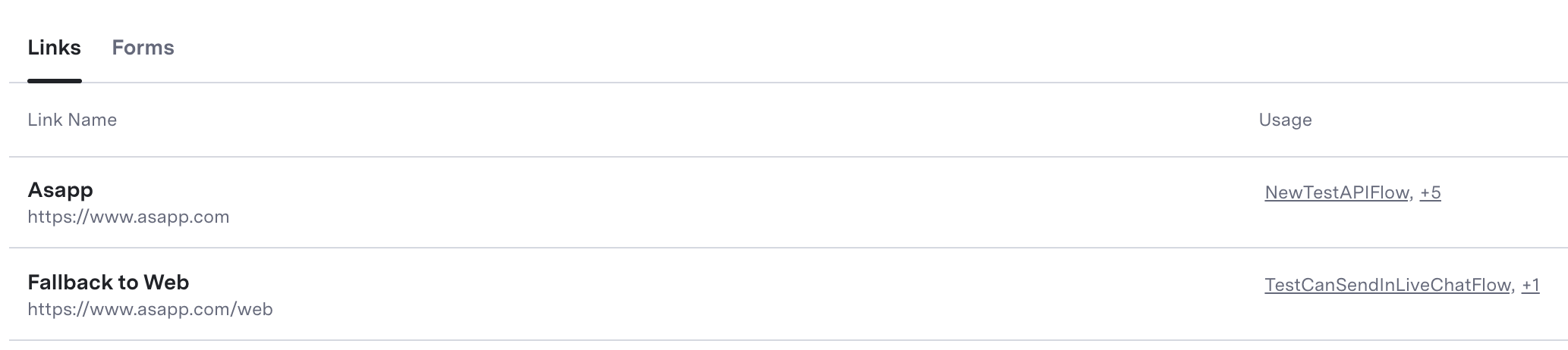 Links list page showing all available links with their names and URLs