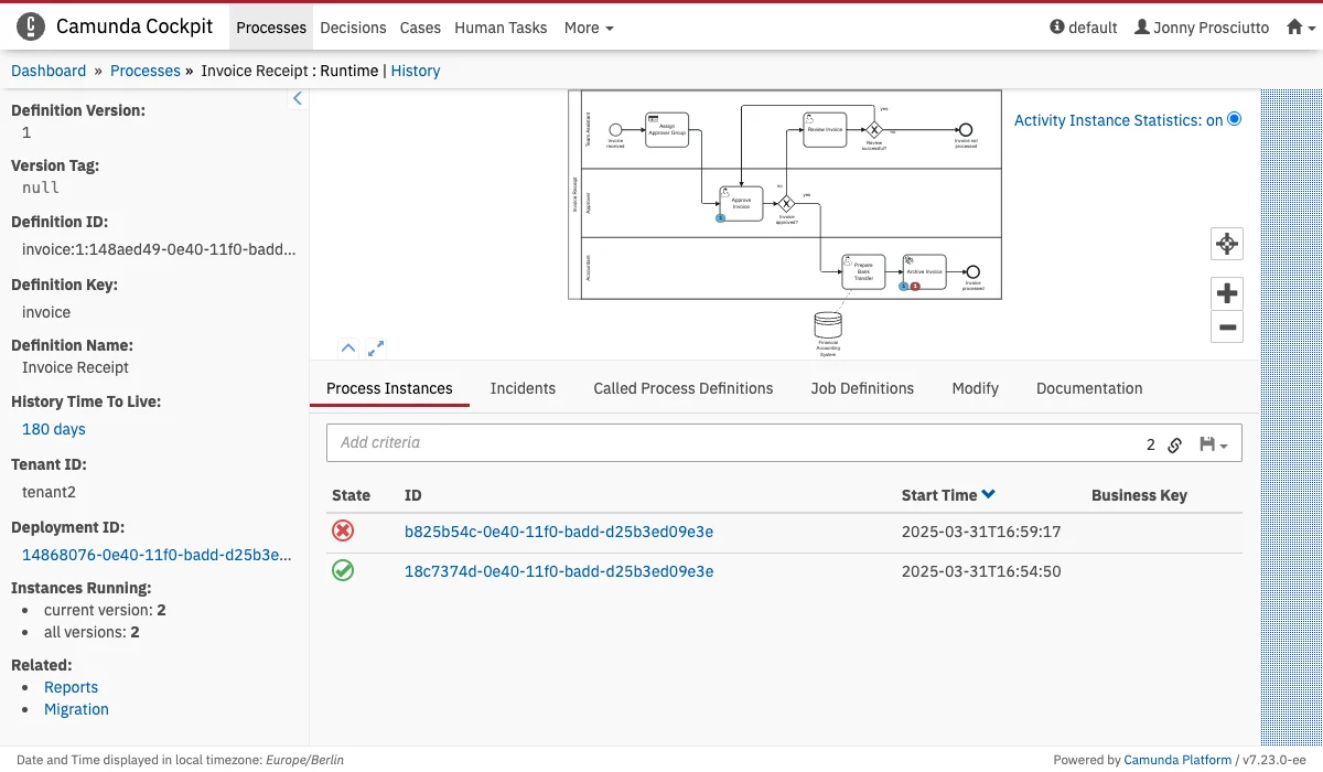 Process Definition Runtime Action