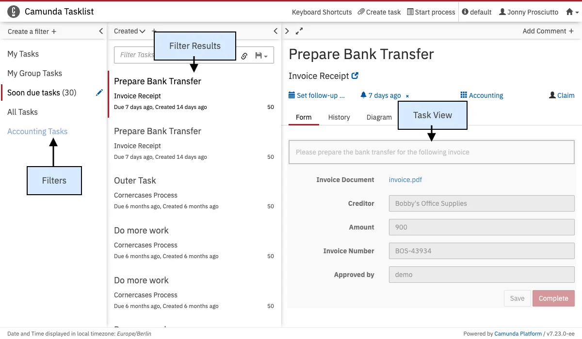 Tasklist Dashboard
