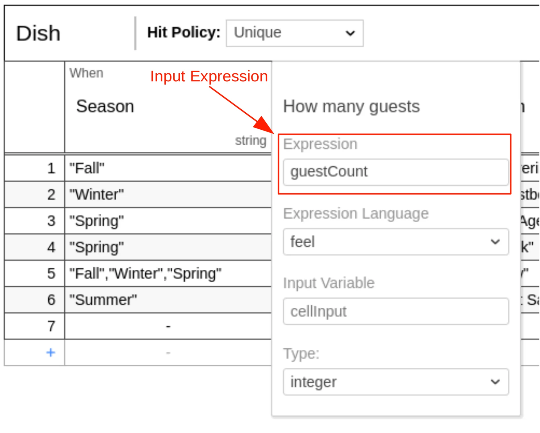 Input Expression