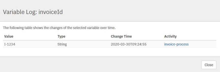 Variable Log