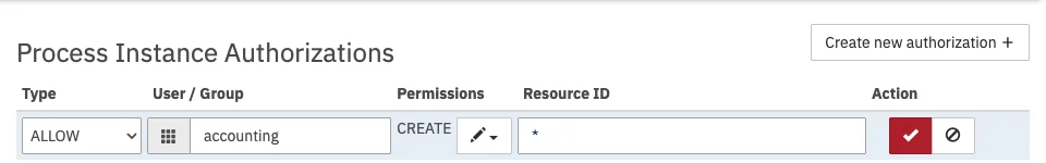 Create Access
