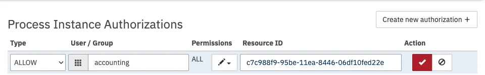 Instance Access