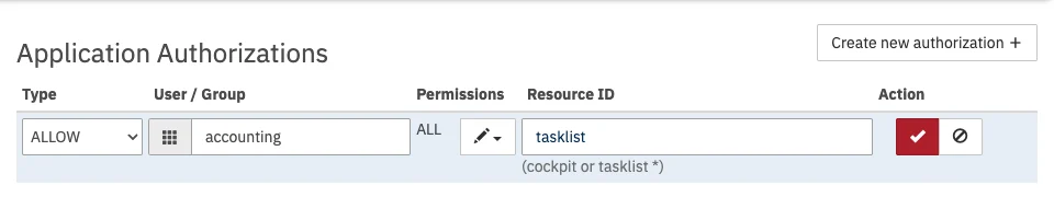 Access Group