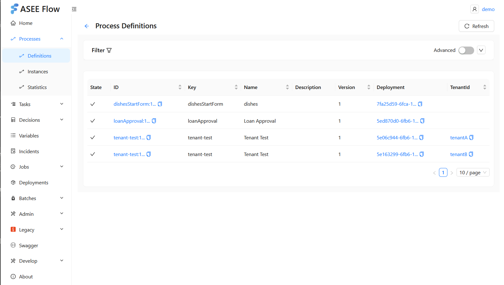 WebAdmin process definitions — table view