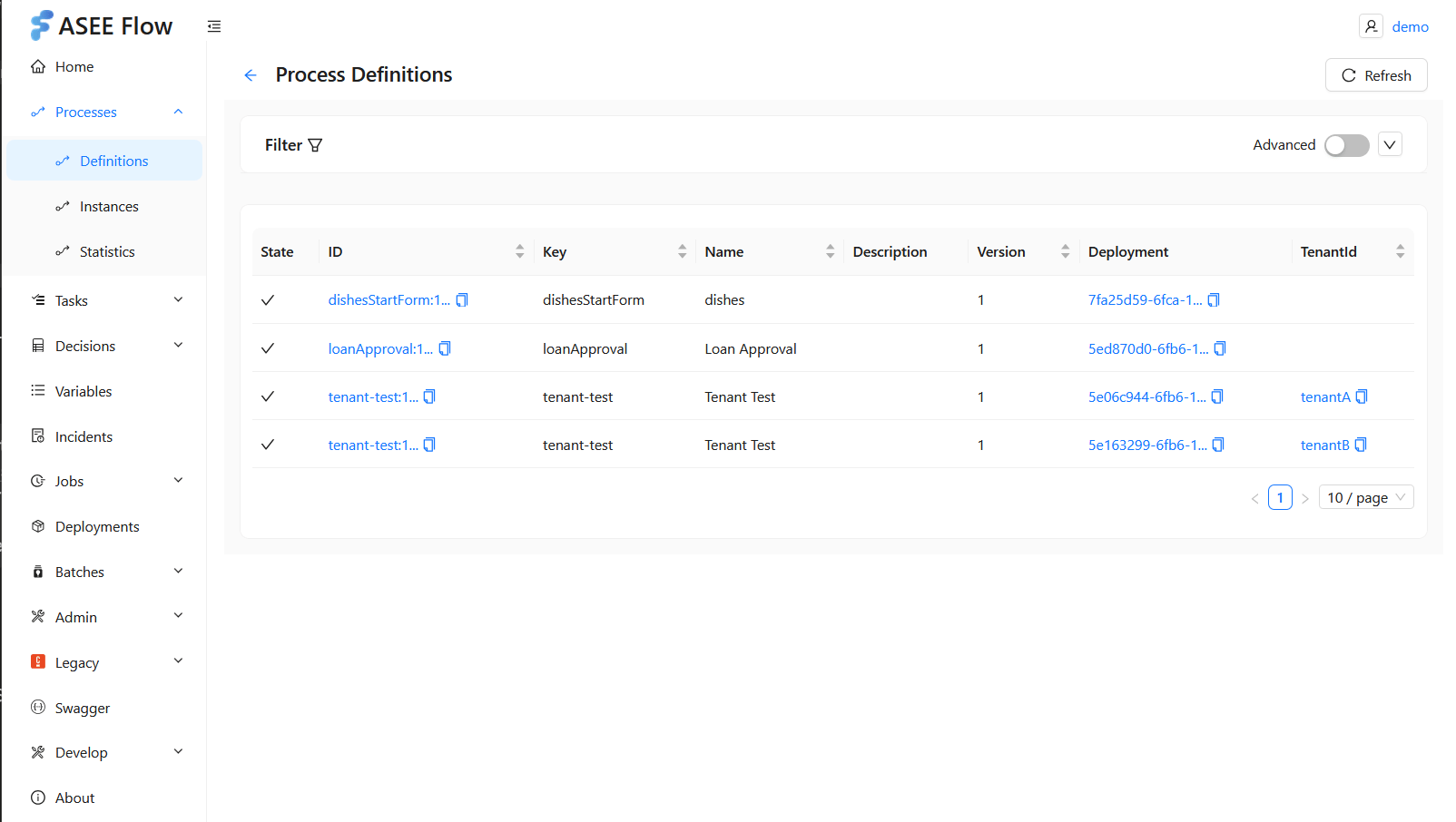 WebAdmin process definitions — table view