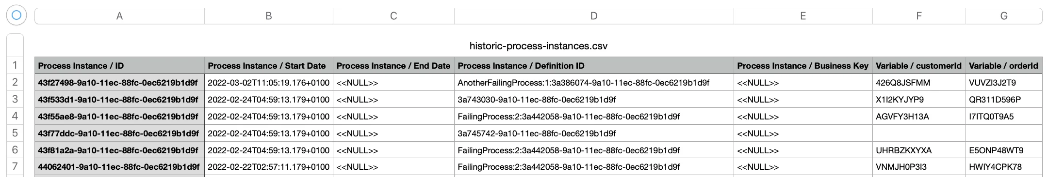 CSV Export for Process Instances: Export Result